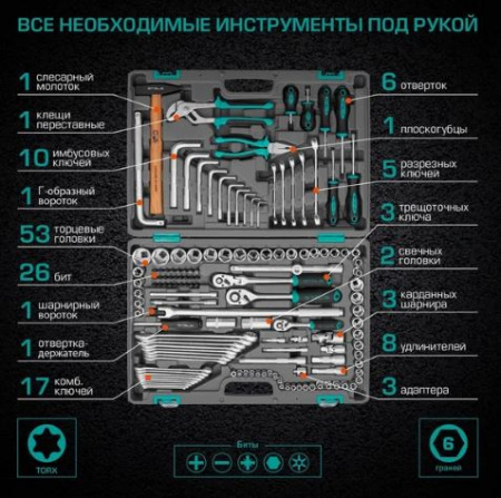 Набор инструментов STELS 14107, 142 предм.