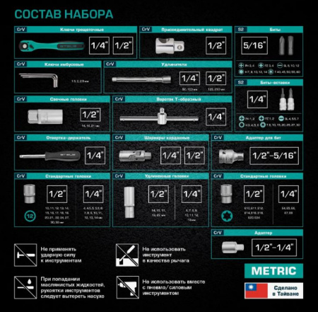 Набор инструментов STELS 14122, 109 предм.